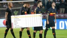 Galatasaray’da kırmızı alarm! Sadece 6 puan kaldı…