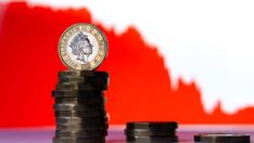 İngiltere’de enflasyon son 30 yılın en yükseğinde