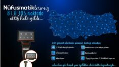 Nüfusmatikler 81 ilde aktif hale geldi