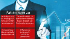 Yeni finansal paket geliyor