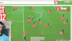 Bayern Münih maçında inanılmaz hata! 12 kişi oynadılar…