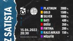 Trabzonspor Fatih Karagümrük maçının biletleri satışta