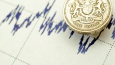 İngiltere’de enflasyon son 40 yılın zirvesine yükseldi