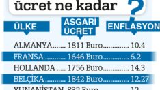 Almanya bizi niye kıskansın