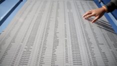 Depremin derin acıları Kaynaşlı’da bir kez daha hissedildi