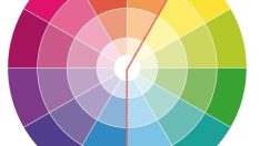 Stil sahibi olanın anahtarı: Renk çarkı! En güzel kombinleriniz için aradığınız rehber…